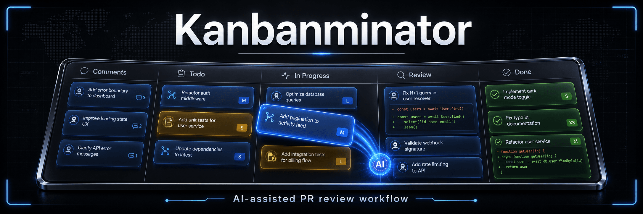 Kanbanminator screenshot